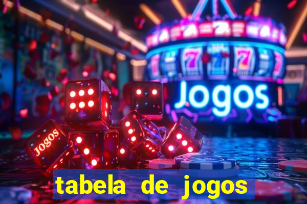 tabela de jogos futebol virtual bet365